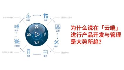 云端產(chǎn)品開發(fā)與管理 軟件開發(fā)的新范式